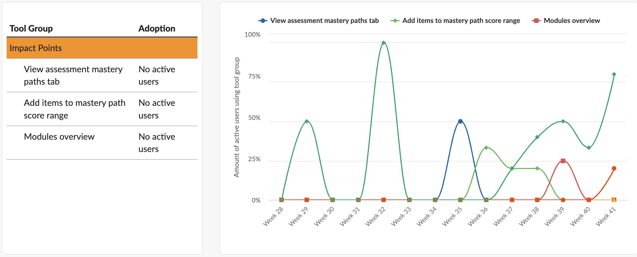 Screenshot 2022-10-14 at 17.39.49.png Screenshot 2022-10-14 at 17.39.49.png